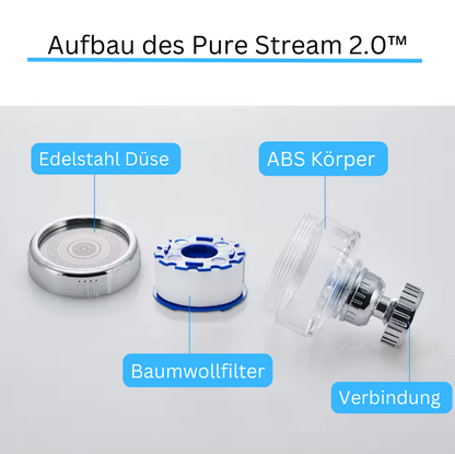 Pure Stream 2.0™ - Wasserhahn Filter